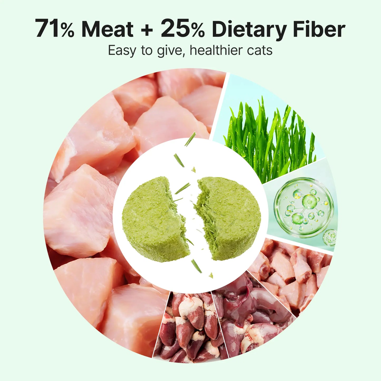 Pawfirst Freeze-Dried Cat Grass Treats for Hairball Control & Digestive Health – Chicken, Natural Barley Grass & Plant Fiber – Grain-Free, Chew Toy Dehydrated Crunchy Bites for Indoor Kittens #Summervibes #Petlovers