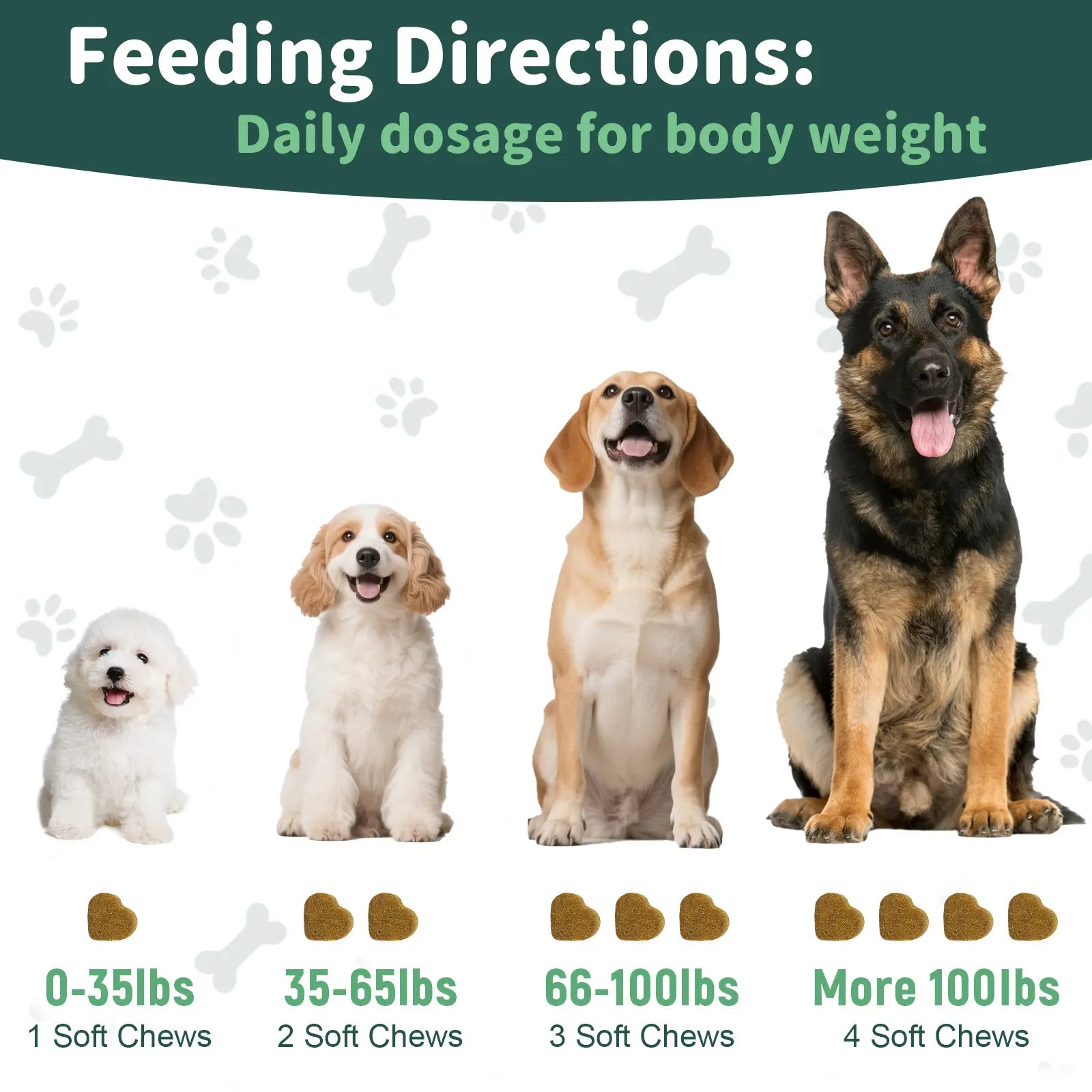 150Ct-Dog Flea & Tick Support Soft Chews - Natural Oral Supplement - Suitable for All Breeds & Sizes-Chicken Flavor#Summervibes#Petlovers Tiktokshopspringglowup